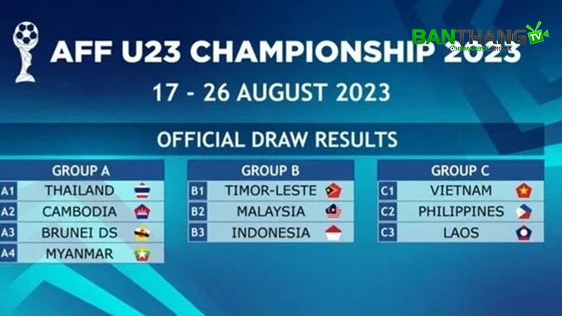 Các đội tuyển tham dự giải U-23 Đông Nam Á 2023